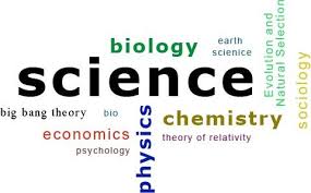 The Meaning Of Science Its History And Branches Tutorz Com Meaning Of Science Science Scientific Method