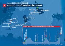 2021 » 42nd tour de hongrie (2.1) 2021 » stage 5 (final) » budapest › budapest (92.4km). The 2020 Tour De Hongrie Route Was Unveiled Tour De Hongrie