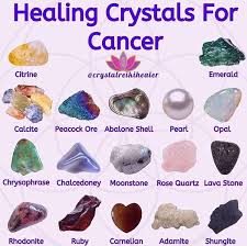 Pin By Amie On Beauty N Wellness In 2020 Crystals Crystal Healing Stones Crystal Magic