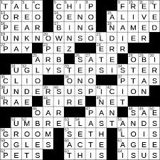 Our system collect crossword clues from most populer crossword, cryptic puzzle, quick/small crossword that found in daily mail, daily telegraph enter the word length or the answer pattern to get better results. Canoodles In Britain Crossword Clue Archives Laxcrossword Com