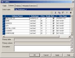 The writers work on a freelance basis, being paid by ar. Informatica Training Tutorials