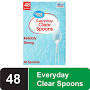 https://www.walmart.com/ip/Great-Value-Premium-Clear-Disposable-Plastic-Spoons-Clear-100-Count/31955629 from www.walmart.com