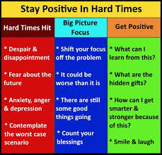 keep your attitude positive no matter what