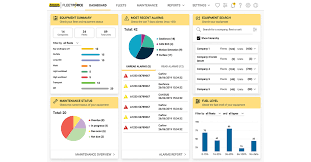 Image result for Construction Yellow 2020 Fleet