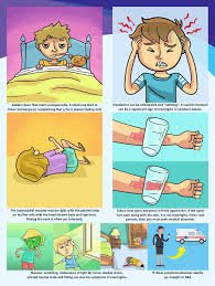 Meningitis Is A Serious Condition That Occurs When The Membranes Covering The Brain And Spinal Cord Become Infected And Inflamed Early Symp Meningitis