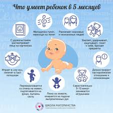 что должен уметь ребенок в 1 год 1 месяц Pin Ot Polzovatelya Evgeniya Na Doske Baby Rebenok Deti Rebenok Prikorm