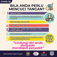 Kesihatan keluarga aspek fizikal aspek fizikal adalah berkenaan dgn sistem pembiakan lelaki & perempuan perubahan fizikal, emosi dan psikologi yg berlaku semasa akil baligh, proses fisiologi persenyawaan manusia. Sentiasa Amalkan Jabatan Kesihatan Negeri Terengganu Facebook
