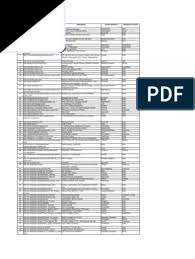 Kalender saka bali tidak sama dengan kalender saka dari india. 5285 Hindu Websites 2 Pdf