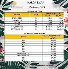 Harga emas terkini di malaysia untuk harga 999 916 ar rahnu harga emas terpakai indeks emas semasa dan graf naik turun harga emas harian. Yapeim Gold Harga Emas Hari Ini 13 09 2020 Follow Facebook