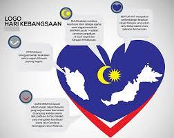 1970 (hari kemerdekaan 13) : Tema Logo Lagu Hari Kemerdekaan Malaysia 2016 Bmblogr