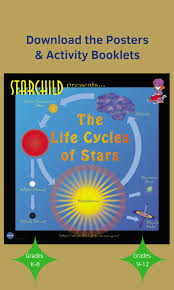 Life Cycle Of Stars Teaching Resources K 12 Astronomy Lessons Earth And Space Science Astronomy Lesson Plans