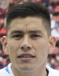 Leonel Gonzalez's Instagram, Twitter & Facebook