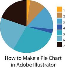 Make A Pie Chart In Adobe Illustrator Graphic Design 101