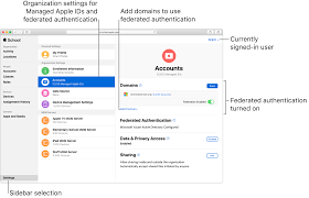 Introduction To Federated Authentication With Apple School Manager Apple Support