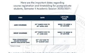 Kolej universiti islam malaysia, kuim) merupakan salah sebuah institusi pendidikan tinggi awam di malaysia. Fst Usim