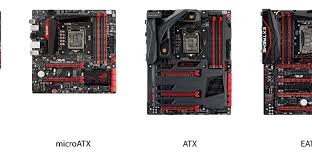 Motherboard Size Chart Ultimate Guide By Whatlaptops Com