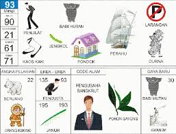 Buku Mimpi 2d Bergambar Forum Syair Hk Syair Sgp Syair Sidney Syair Togel Buku Perahu Gambar