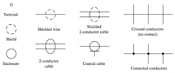 electrical wiring wikipedia