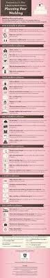 12 Month Wedding Planning Checklist Modwedding Wedding Planning Timeline Wedding Planning Book Wedding Infographic
