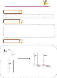 Hcn adalah gas yang larut dalam air dan bersifat asam lemah dengan nilai tetapan kesetimbangan ka = , ph dari 1 liter larutan hcn 0,1 n. Lks Titrasi Asam Basa Pdf Txt