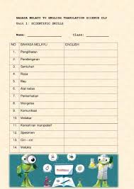 Memiliki sepasang mata berwarna coklat. Bahasa Melayu To English Translation Dlp Science Year 1 Flip Ebook Pages 1 11 Anyflip Anyflip