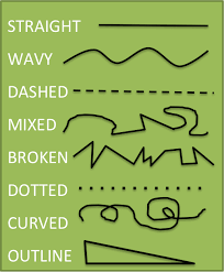 Painting Different Kinds Of Lines Kinds Of Lines Different Kinds Of Lines Art Basics