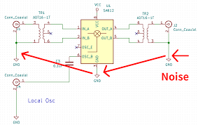 When the host computer is not connected to the radio hardware, you can still use the block to develop a model that propagates sample time and data type information. Diy Sa612 Rtl Sdr Hf Receiver Good On Laptop But Huge Wideband Noise On Raspberry Pi Amateur Radio Stack Exchange