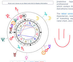 Astrotheme Birth Chart Astrology And Natal Of Billie Eilish