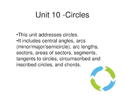 Man, i wish i could write like you guys. Ppt Unit 10 Circles Powerpoint Presentation Free Download Id 4389634