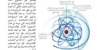 من مكتشف الذرة ومعلومات وصور عن مكونات الذرة