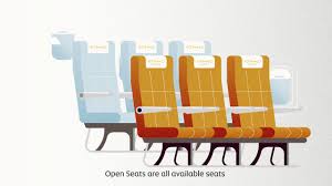 Fly With Your Miles Spend Miles Etihad Guest