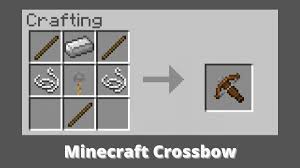 Both the sticks and wooden planks can be obtained by. Minecraft Crossbow How To Make Crossbow Minecraft Check Crossbow Minecraft Recipe Here