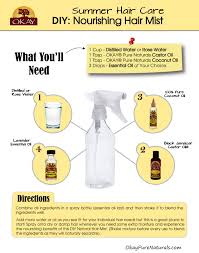 Potato hair pack for hair loss. Diy Hair Moisturizer All Products Are Discounted Cheaper Than Retail Price Free Delivery Returns Off 79