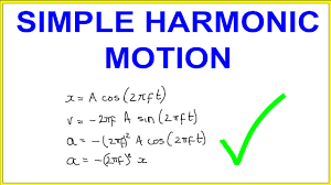 3 Simple Harmonic Motion Shm Example Using The Motion Equations Youtube