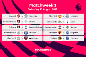 Fixtures Of Premier League Premier League Fixtures English Premier League Premier League