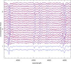 Espresso machine reviews ukita death. Weighing Stars From Birth To Death Mass Determination Methods Across The Hrd Springerlink