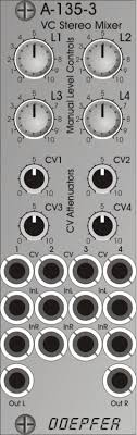 Patch the left and right master output (out) of mixer one into the mix in of mixer 2. Eurorack Stereo Mixer Module Comparison