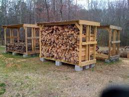 Small Wood Shelter Plans Photos Firewood Shed Outdoor Firewood Rack Wood Shed