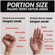Cara kuruskan badan untuk remaja. 11 Cara Nak Turunkan Berat Badan Ideas Berat Cara Skipping Breakfast