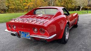 Image result for Red 1972 Fleet