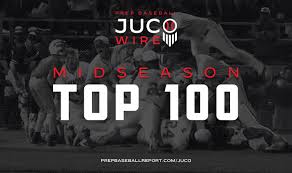 Prep Baseball JUCO Wire: Midseason Top-100