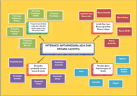 Meskipun australia merupakan negara yang amat luas, tetapi tidak banyak daerah yang cocok untuk daerah hunian. Https Www Bimbelsurabaya Com File Materi Ips Bab 1 Kelas 9 Semester 11 2139b 3411 279 Pdf
