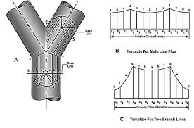 Tube coping calculator with custom pdf page size in this instance, custom means random. Layout And Fabrication Of Structural Steel And Pipe Advance
