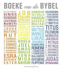 Afrikaanse Bybel Inspirational Words Kids Prayer Journal Motivation For Kids