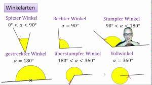 In leidsche rijn centrum winkel je zoals jij wilt: 2 2 Winkelarten Youtube