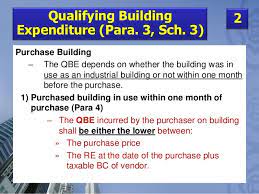How we will calculate your balance: Chapter 2 Iba