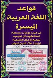 قواعد اللغة العربية الميسرة في صورة لوحات مبسطة Pdf Learn Arabic Language Learning Arabic Learning