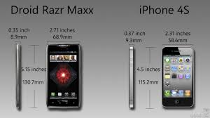 Droid Razr Maxx Vs Iphone 4s How The Specs Compare Geek Com
