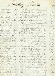 Pin By Carol Martinez On Printables In 2020 Vintage Printables Vintage Writing Clip Art