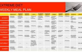 Pin On Healthy Eating